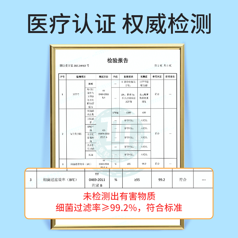 医用儿童口罩夏季薄款3D立体男童黑色学生女孩小孩专用一次性医疗-图2