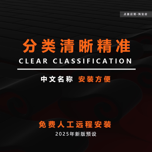 高级PR转场中文预设视频过渡效果剪辑特效插件素材模板2025最新版 - 图0