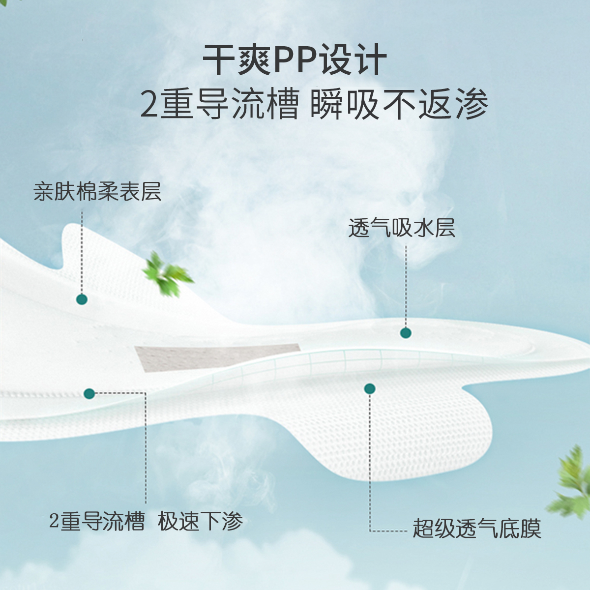 【百亿补贴】艾舒宝艾草卫生巾官方正品医用抑菌姨妈巾日夜用组合 - 图2