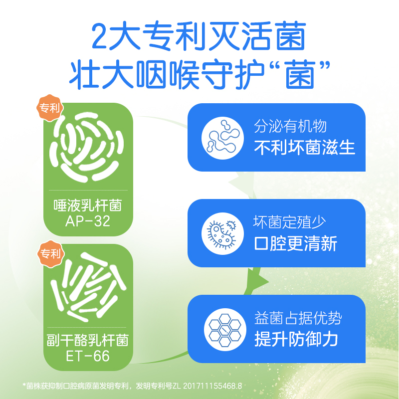 NC益质爽润喉糖 无糖型罗汉果精粹维c 24粒/盒 - 图1