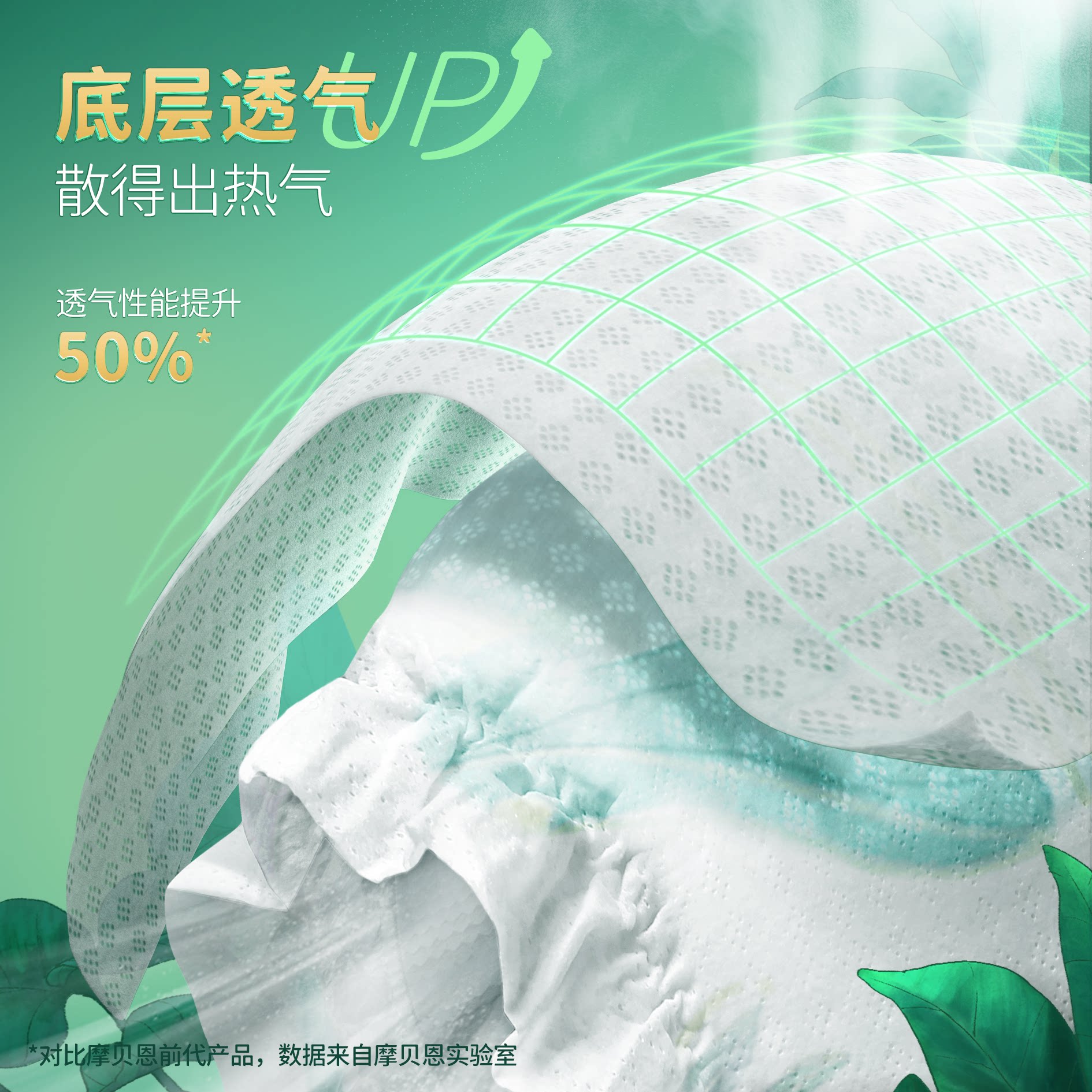 【呼吸PRO】摩贝恩透薄呼吸PRO升级款纸尿裤拉拉裤超薄透气尿不湿