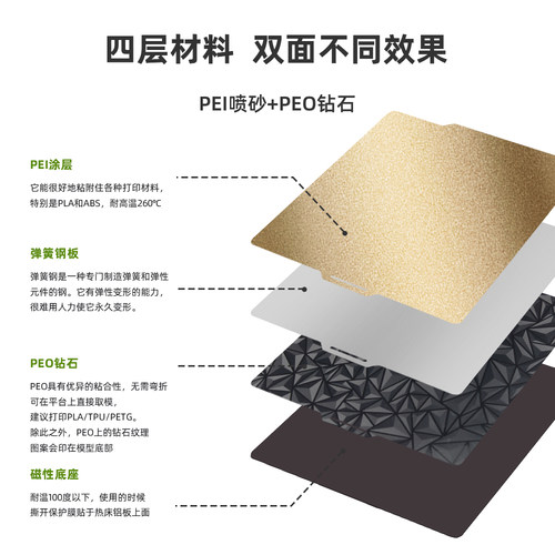 三迪思维适配拓竹A1/X1/X1C/P1P/P1S打印板3D打印双面PEI弹簧钢板P2S贴膜光面热床板平台碳纤维钻石贴膜 - 图2
