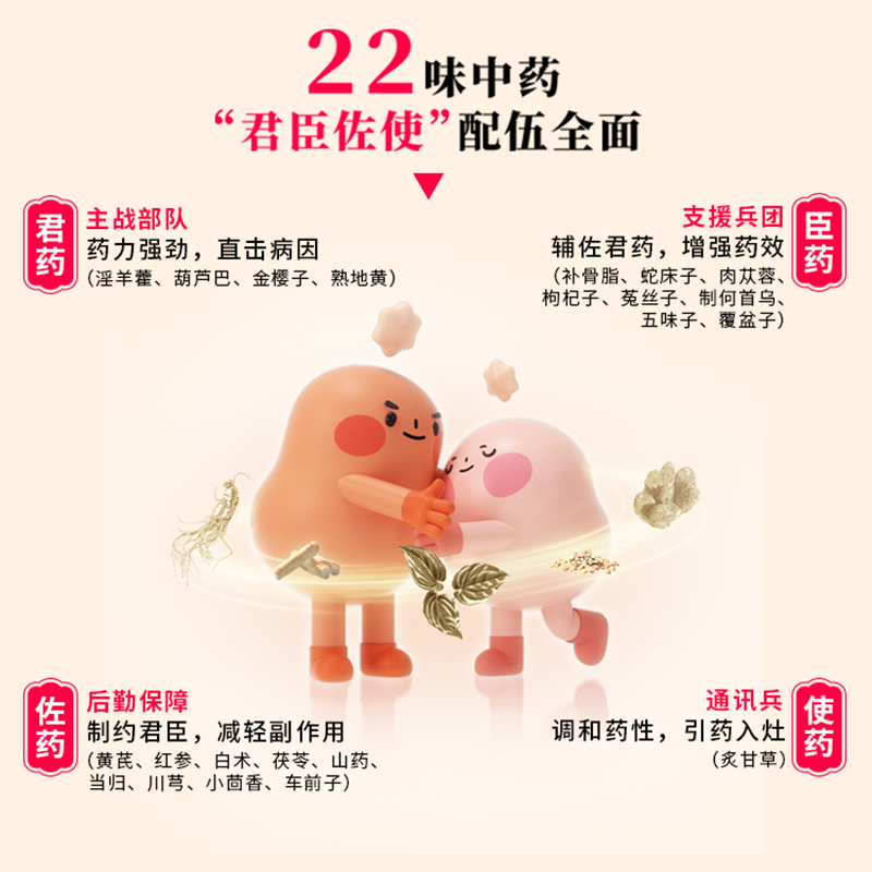 汇仁肾宝片126片官方旗舰店正品调和阴阳温阳补肾固精畏寒怕冷保