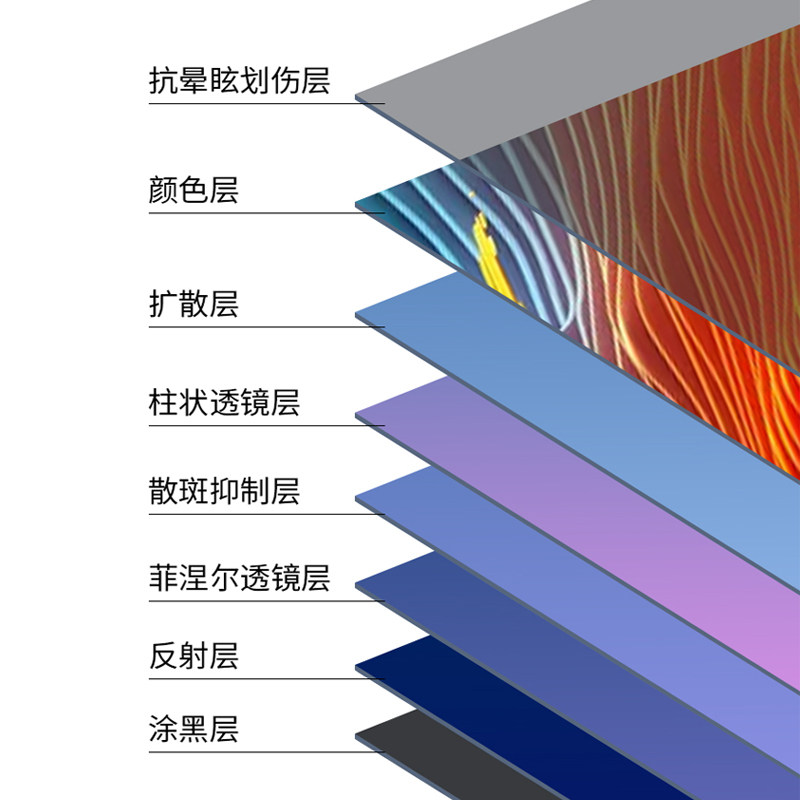 幕布抗光硬屏中长焦超短焦黑栅鲸米 鲸米幕布