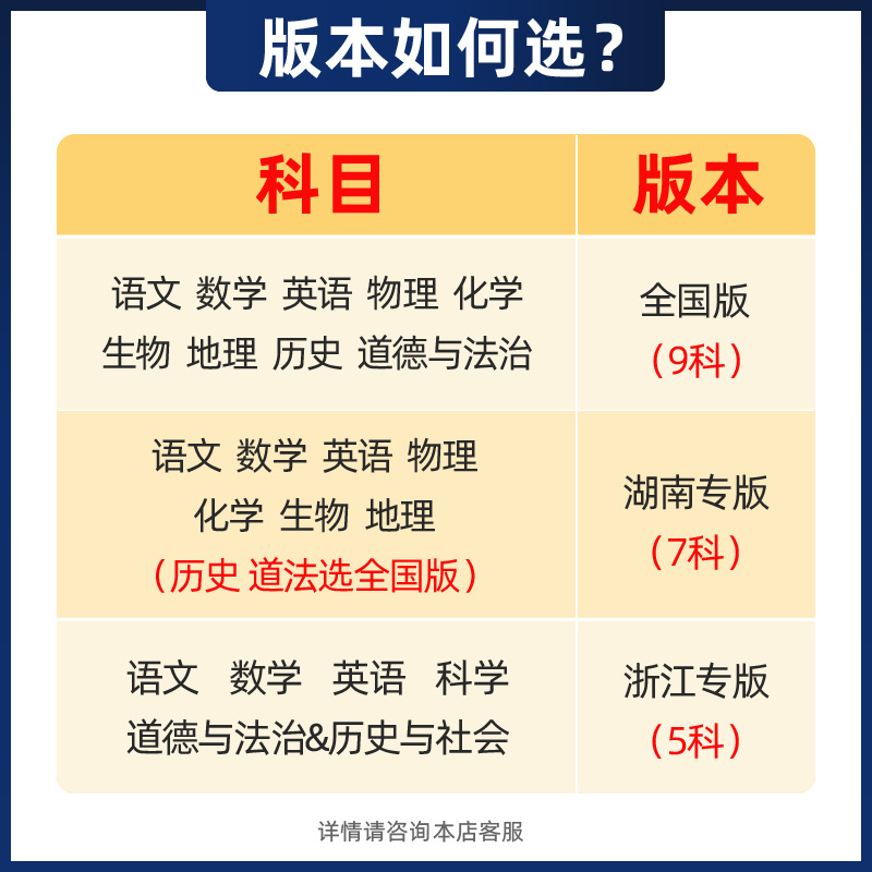 2025新版中考必刷题合订本九年级数学语文物理英语历史化学地理生物道德与法治中考总复习资料初中必刷题中考2024年真题练习理想树