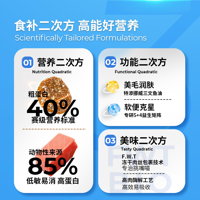 肉垫Rodin猫粮RF40Ω功能低敏无谷防软便美毛亮肤全价全期猫粮 - 图1