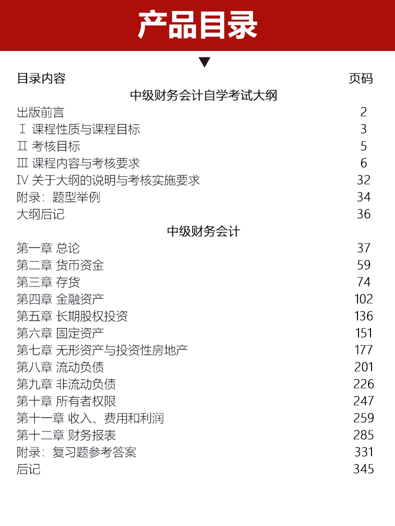 自考 00155中级财务会计考试视频课程资料在线题库模拟题-图1