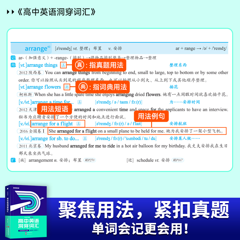 【官方旗舰店】2024新高中英语洞穿词汇语法高考3500高中英语词汇乱序版高中英语语法全解大全一本通复习资料高一二三适用全国版-图0