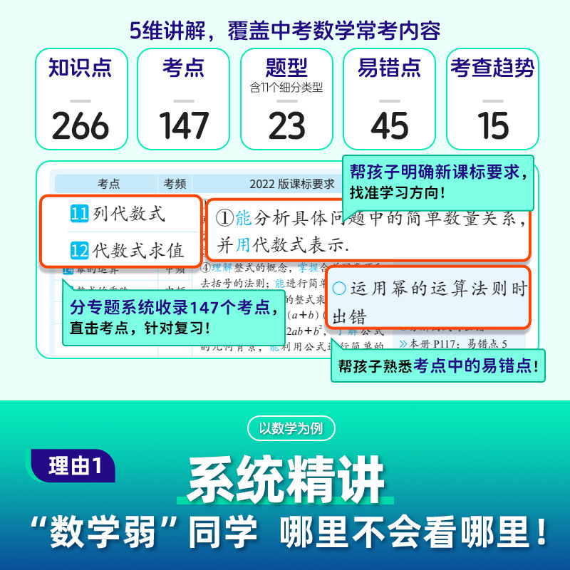 【官方店】2025洞穿中考数学四轮复习物理化学生物地理会考小四门全套2024初中英语语文基础知识清单初三词汇闪过基础题总复习资料