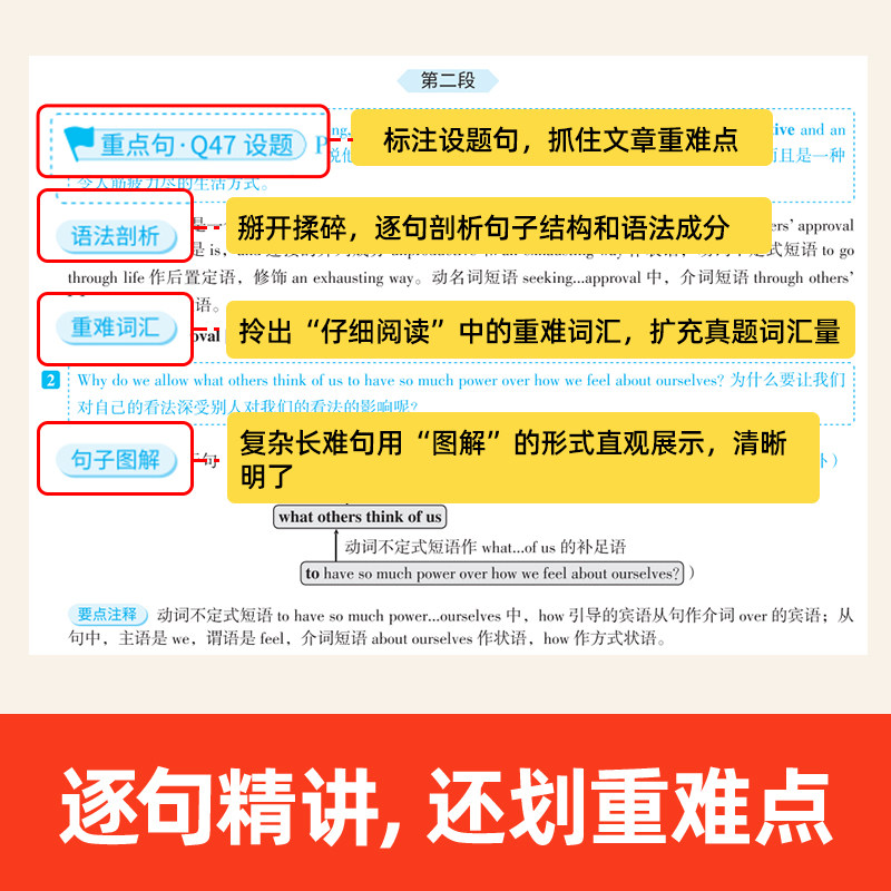 【备考2026.6】巨微英语四级真题逐句精解词汇闪过2025年试卷历年真题大学英语四级资料含12月真题听力专项训练四级考试闪过英语书