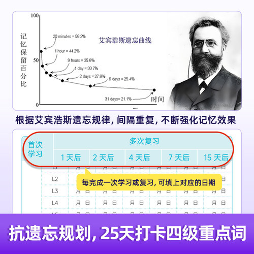 【官方旗舰店】 备考2026年12月巨微英语四级考试真题逐句精解大学cet4历年真题试卷模拟专项训练资料单词默写本 四六级词汇书闪过 - 图1