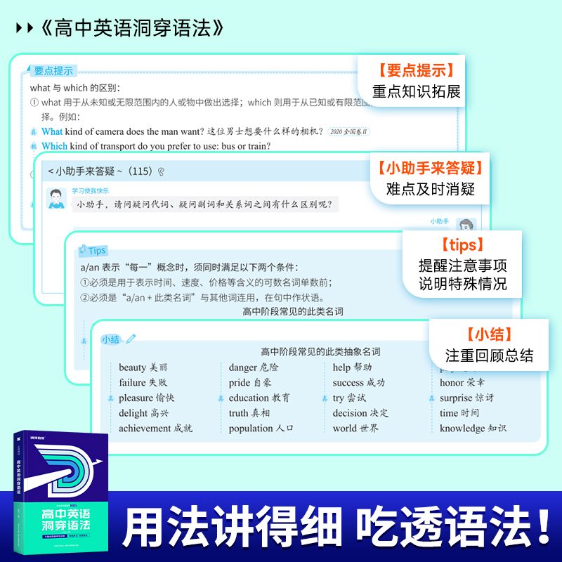 【官方旗舰店】2024新高中英语洞穿词汇语法高考3500高中英语词汇乱序版高中英语语法全解大全一本通复习资料高一二三适用全国版-图2