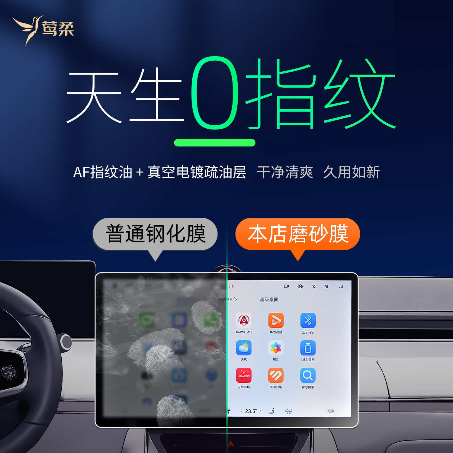 Suitable for R7/S7 high-end fine frosted tempered film