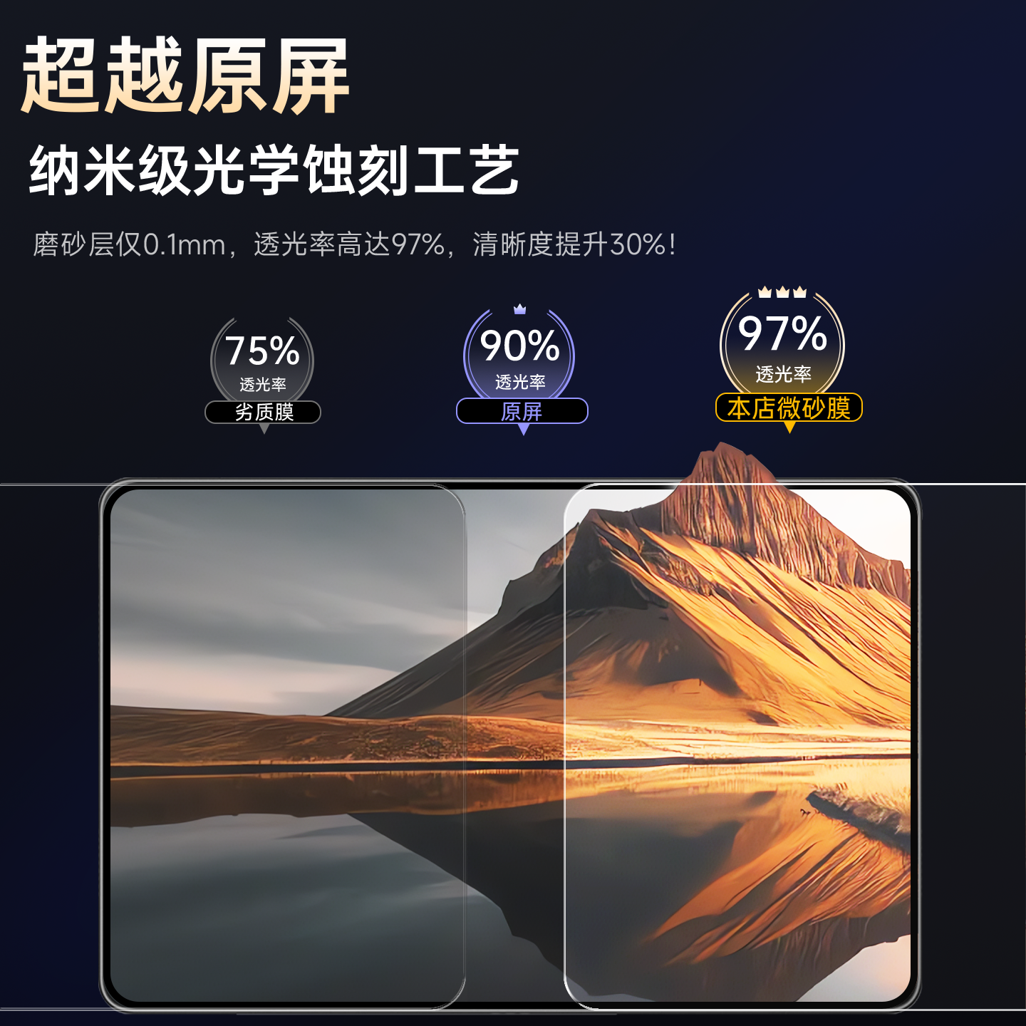 适用北京现代EO弈欧中控导航贴膜屏幕钢化膜车内装饰用品改装配件,淘宝优惠券,粉丝福利购,淘宝优惠卷