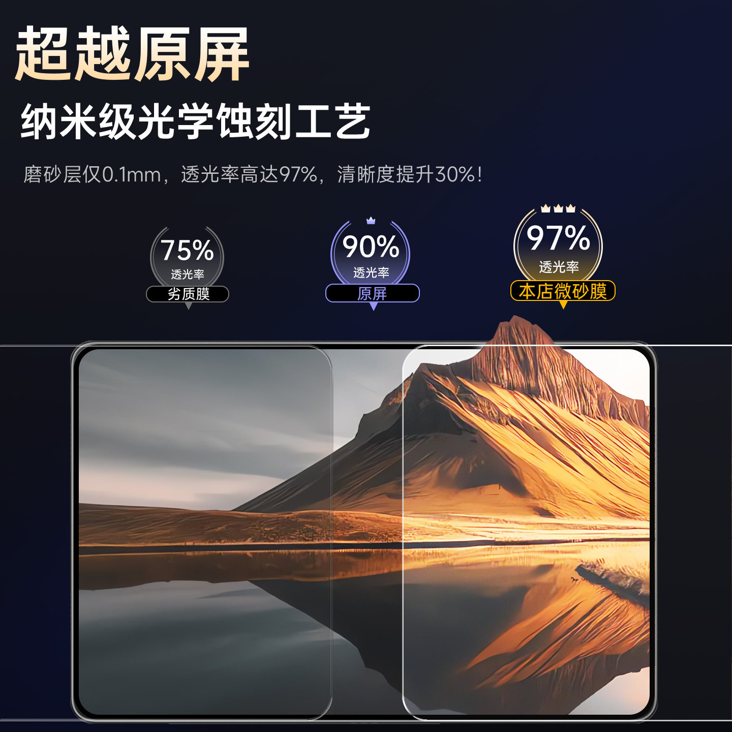 26款适用智己LS9中控LS6贴膜L6屏幕L7钢化膜LS7车内装饰配件用品.,淘宝优惠券,粉丝福利购,淘宝优惠卷