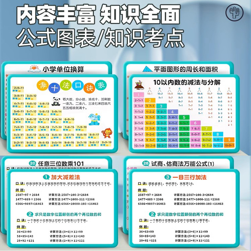 小学数学公式台历大全1一6年级乘除法卡片二年级99九九乘法口诀表 - 图2