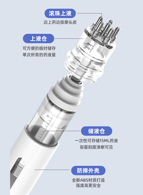 头皮上液器15ML精准上药器便携
