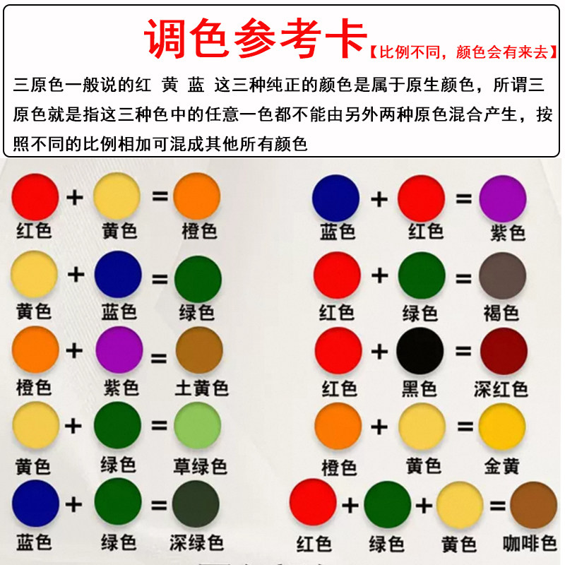 家具维修高浓度色油性色浆浓缩型水性色浆木门地板高着色力调色剂,淘宝优惠券,粉丝福利购,淘宝优惠卷