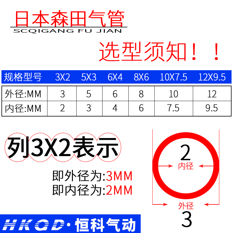  耶民气动软管