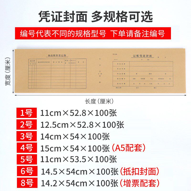  耶民凭证
