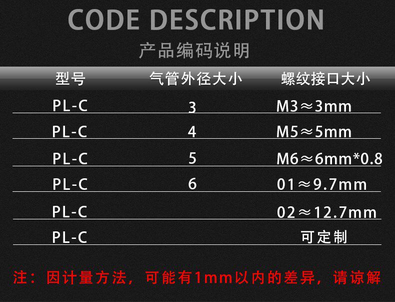  耶民气动接头