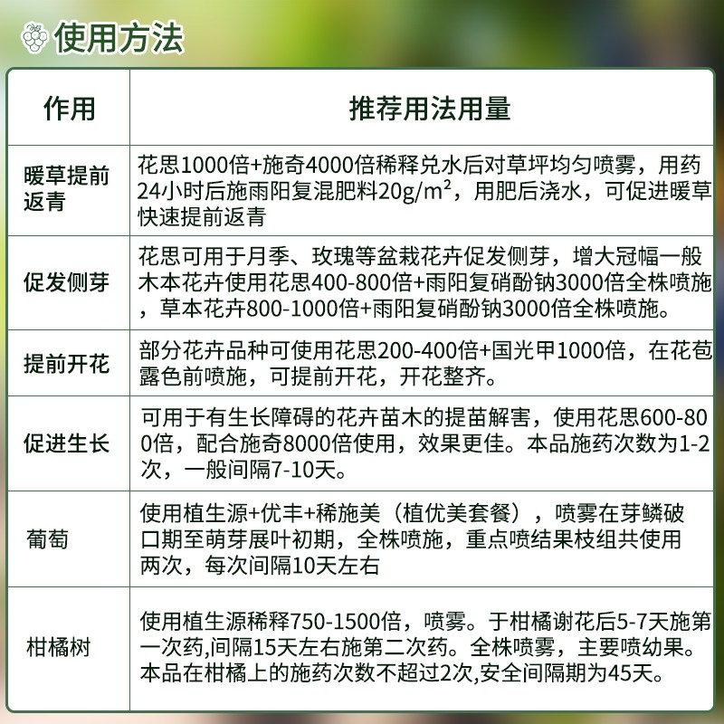 国光花思植生源苄氨基嘌呤细胞分裂种子多肉催芽素植物生长调节剂 - 图2