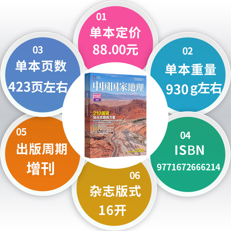 【无损包装】中国国家地理219国道专辑增刊 喀什增刊2024年自然旅游地理知识人文景观期刊杂志正版书籍科普百科全书珍藏版 - 图1