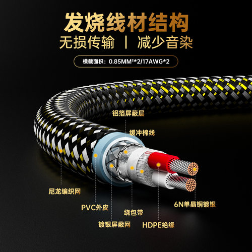 Mps发烧6N单晶铜镀银XLR卡侬平衡音频线公对母音响功放HiFi信号线 - 图1