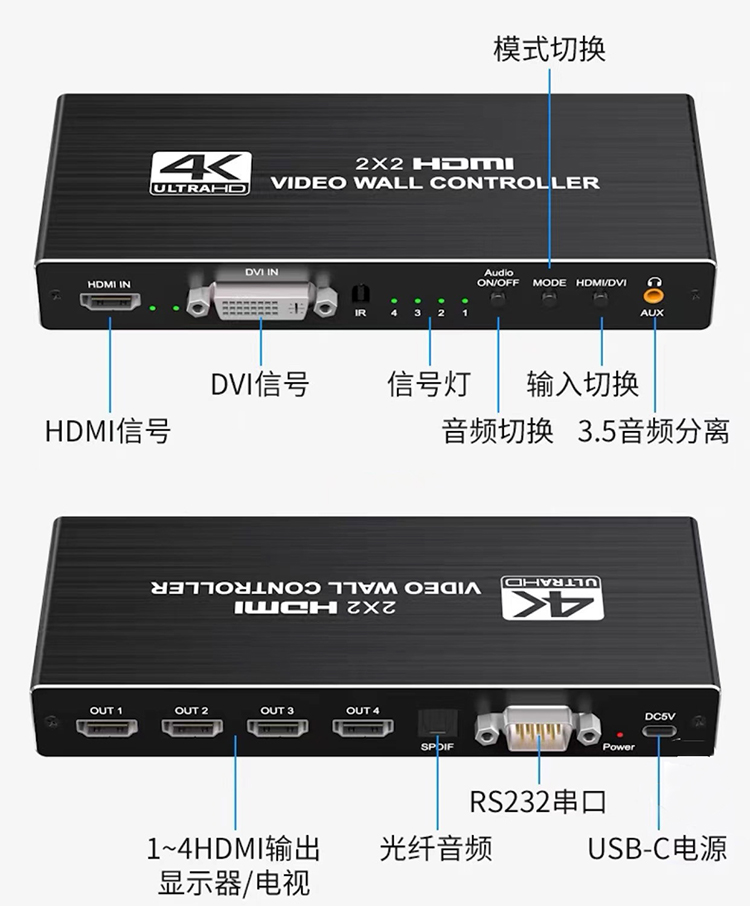 HDMI4K60Hz高清多屏宝1x2  2x1 2x2点对点拼接处理器倒装一进四出 - 图2