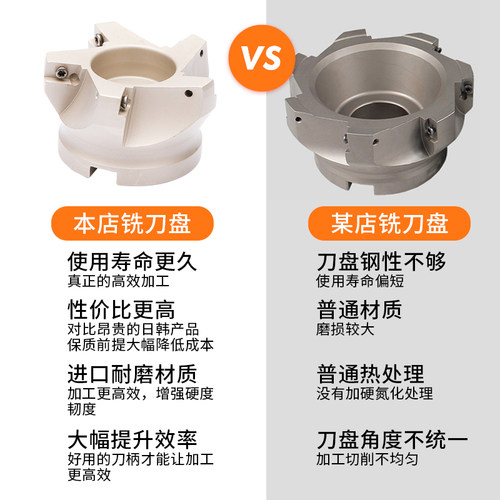 1604非标400r直角面铣刀盘90度CNC数控加工中心TAP/RAP300飞刀盘 - 图3