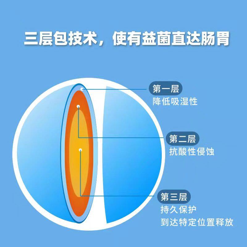 派兰德益生菌狗狗调理肠胃幼猫呕吐拉稀便秘肠胃宝