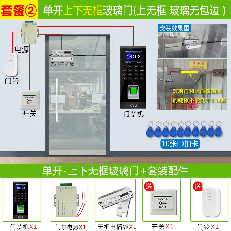 图2