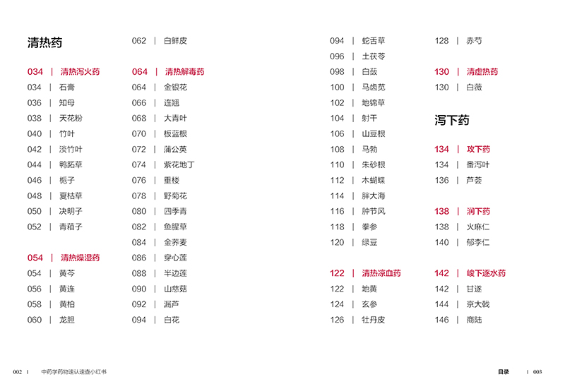 正版现货 中药学药物速认速查小红书 周重建主编 天津科学技术出版社9787557694685 - 图2