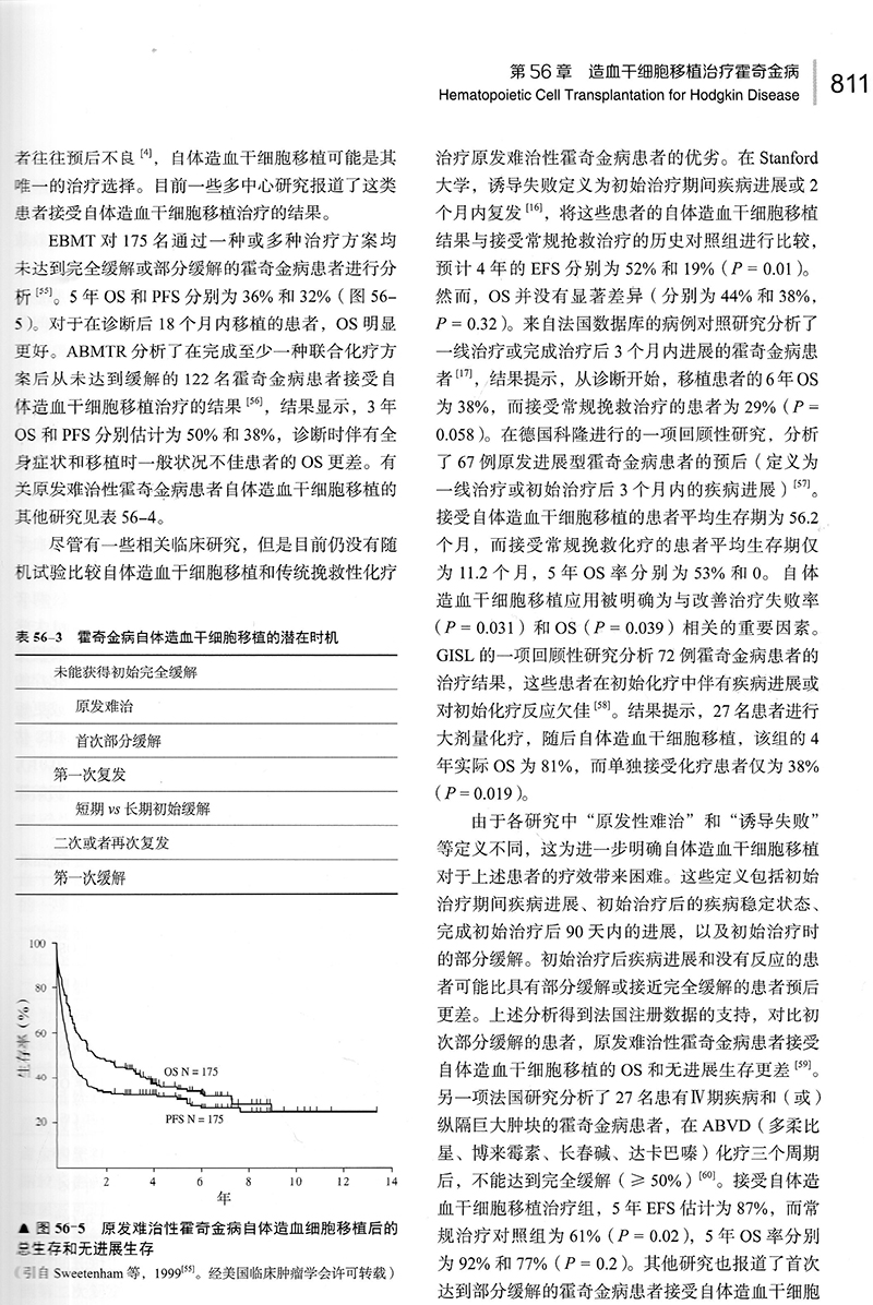 现货THOMAS造血干细胞移植原书第5版全2卷造血干细胞移植领域权威的工具书引进版医学大部头精装书专业工具书9787504687302