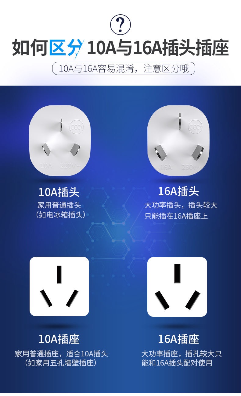 上海人民电力电器热水器插头漏电保护开关防触电10A16A两款可选哦