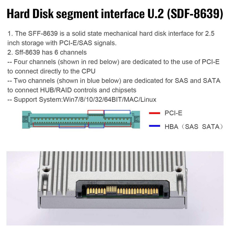 NVME Oculink SFF-8611转SFF-8639 U.2硬盘SSD固态NVME U2连接线-图1