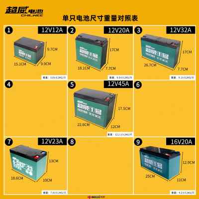 西安市超威电池36V48v60v72v12ah20ah电动车电瓶以旧换新上门安装 - 图2