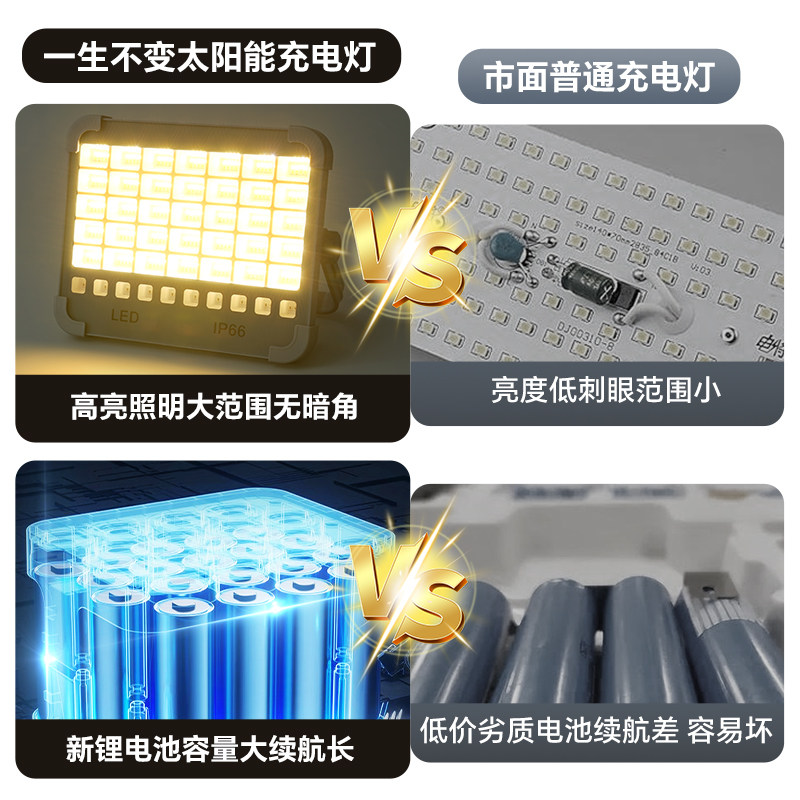 太阳能灯户外照明地摊LED充电摆摊夜市灯停电应急超亮手提露营灯,淘宝优惠券,粉丝福利购,淘宝优惠卷