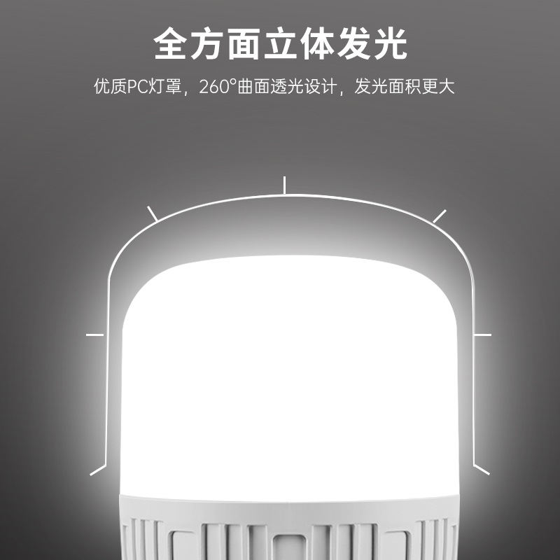 节能灯泡led照明家用超亮螺口螺旋口e40e27球泡工厂防水大功率40w-图1