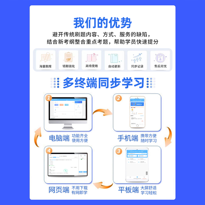 mets全国医学英语水平考试真题库一级二级三级四级1234级医护英语 - 图2