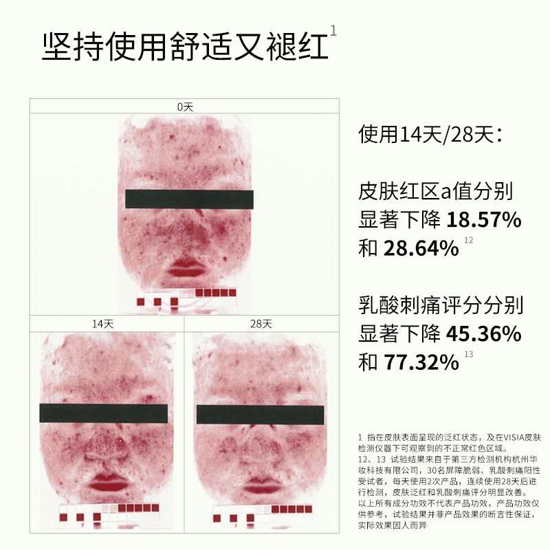 【新品上市】梵琳竹叶舒缓修护精华液补水保湿修护屏障维稳修红-图0