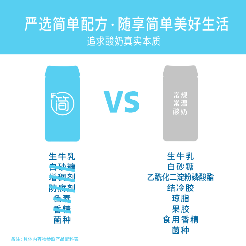 【1月产】光明研简0蔗糖酸奶整箱200g*20盒低GI酸奶早餐营养礼盒,淘宝优惠券,粉丝福利购,淘宝优惠卷