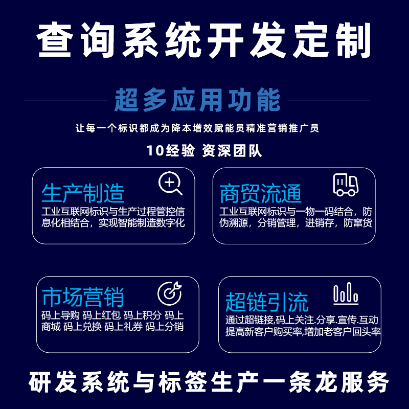 防伪标签贴定做二维码防伪标识激光镭射商标贴纸定制烟酒一物一码 - 图2