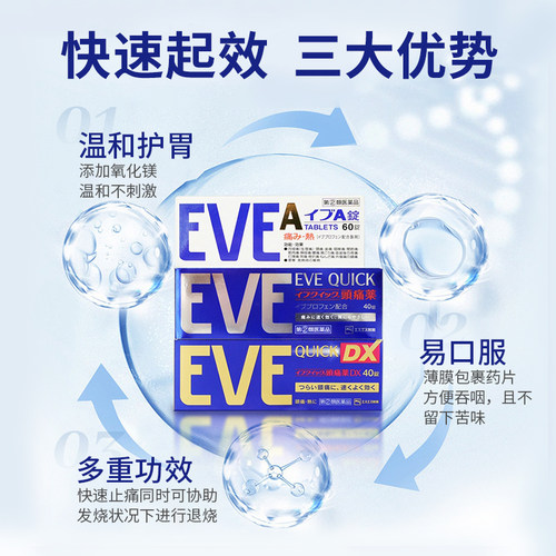 日本白兔eve止疼药头疼痛经喉咙痛牙痛布洛芬退烧药速效止痛药 - 图1