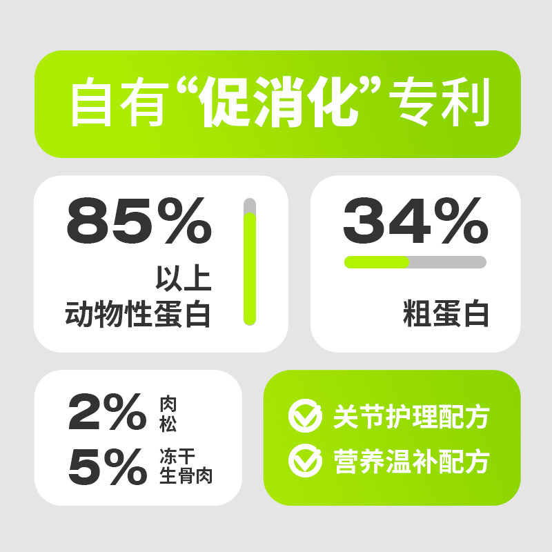 半宅主义犬粮全价鲜肉狗粮鸡肉鸭肉兔肉冻干幼犬成犬狗主粮1.8kg,淘宝优惠券,粉丝福利购,淘宝优惠卷
