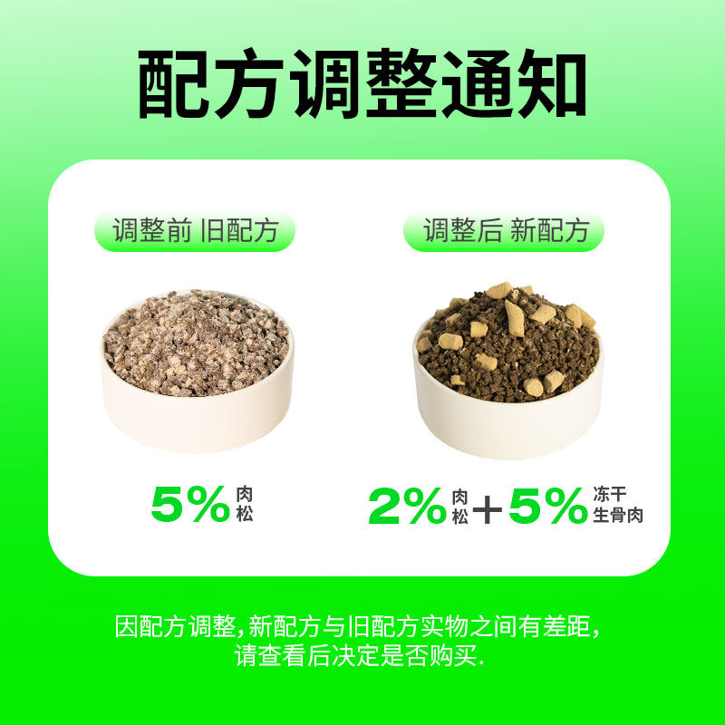 半宅主义犬粮全价鲜肉狗粮鸡肉鸭肉兔肉冻干幼犬成犬狗主粮1.8kg,淘宝优惠券,粉丝福利购,淘宝优惠卷