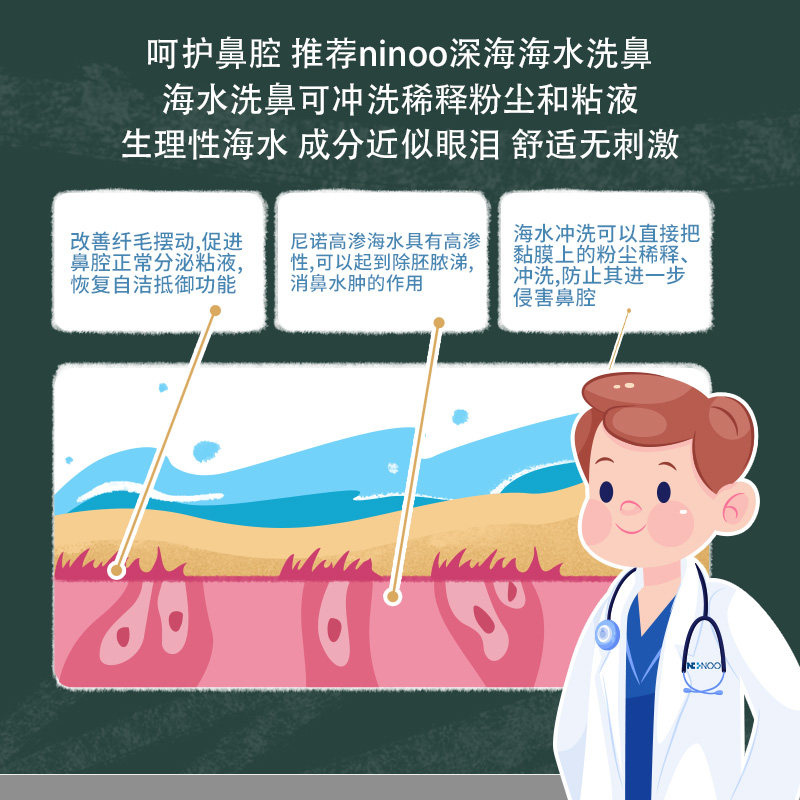 尼诺高渗电动洗鼻器鼻炎生理性盐水 ninoo洗鼻器／吸鼻器