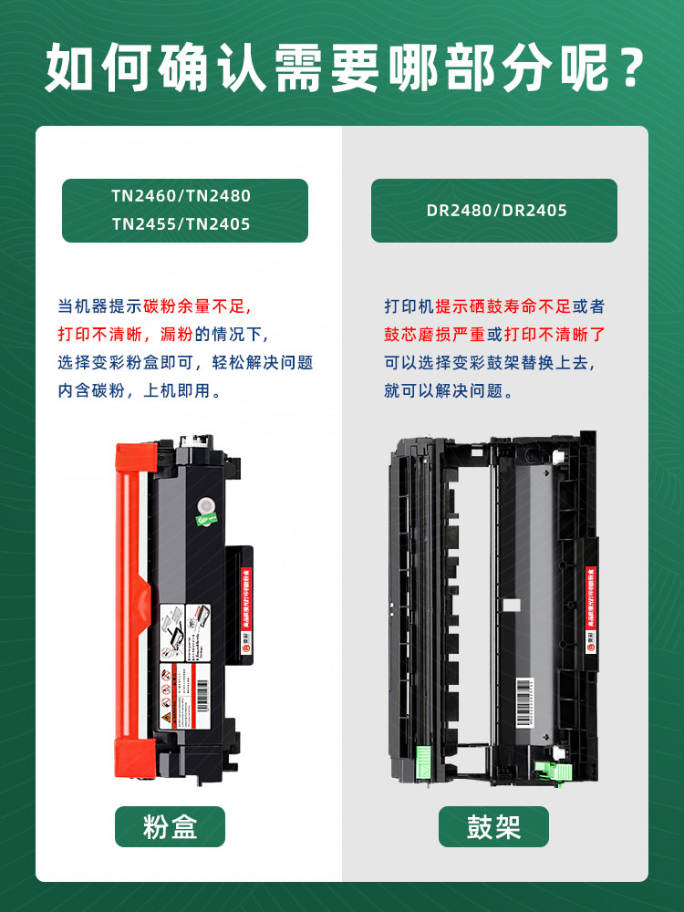 变彩适用兄弟HL-L2370DN硒鼓L2375DW激光打印机墨盒L2376DW碳粉盒L2385DW易加粉L2386DW L2395DW晒鼓2480鼓架-图1