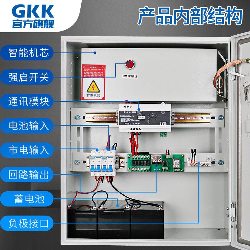 A型应急照明集中电源DC36V控制器24v灯具装置EPS主机消防分配电箱,淘宝优惠券,粉丝福利购,淘宝优惠卷