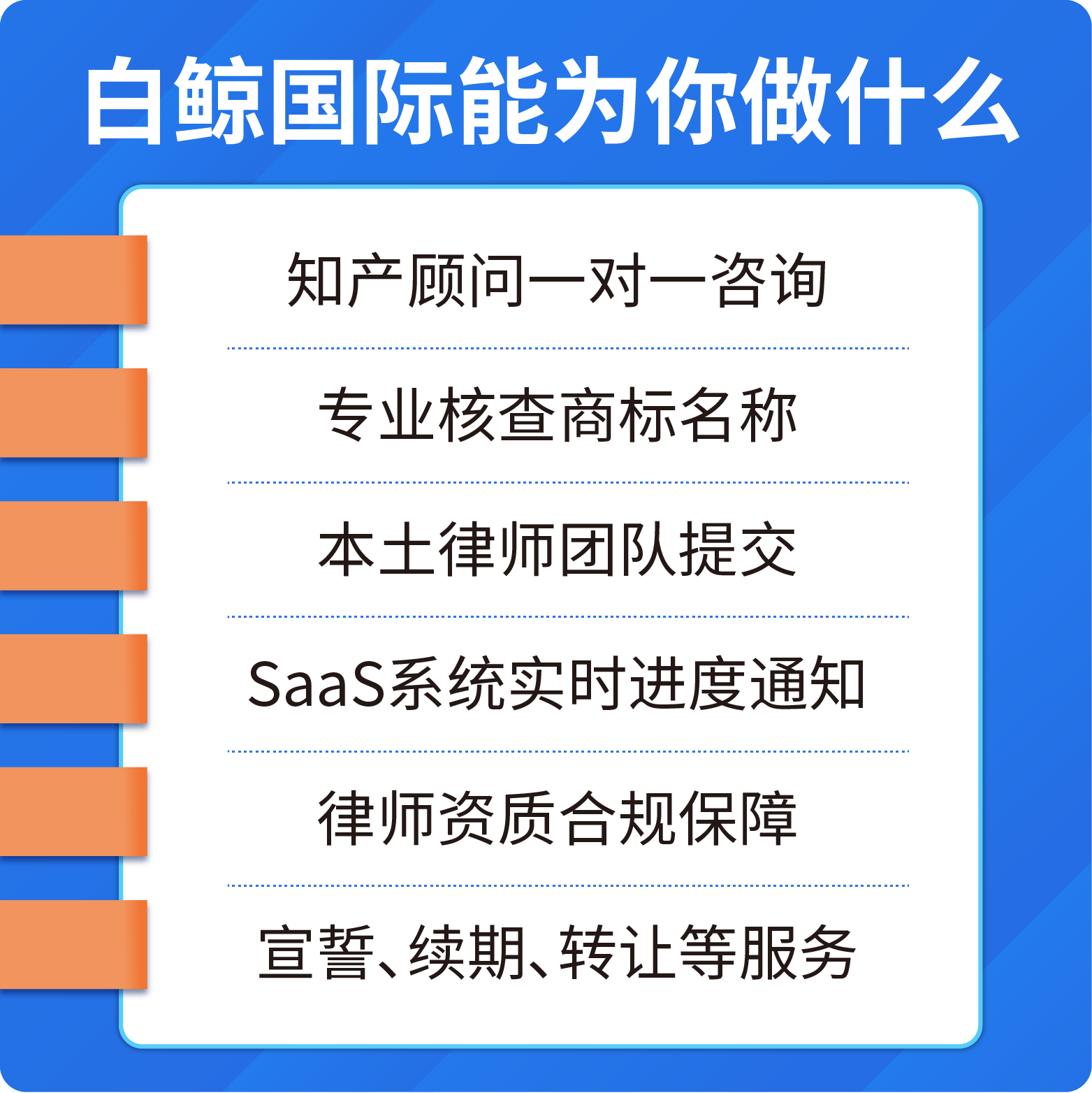 英国商标注册申请 亚马逊品牌备案 OA答辩 异议 复审 续展转让 - 图3